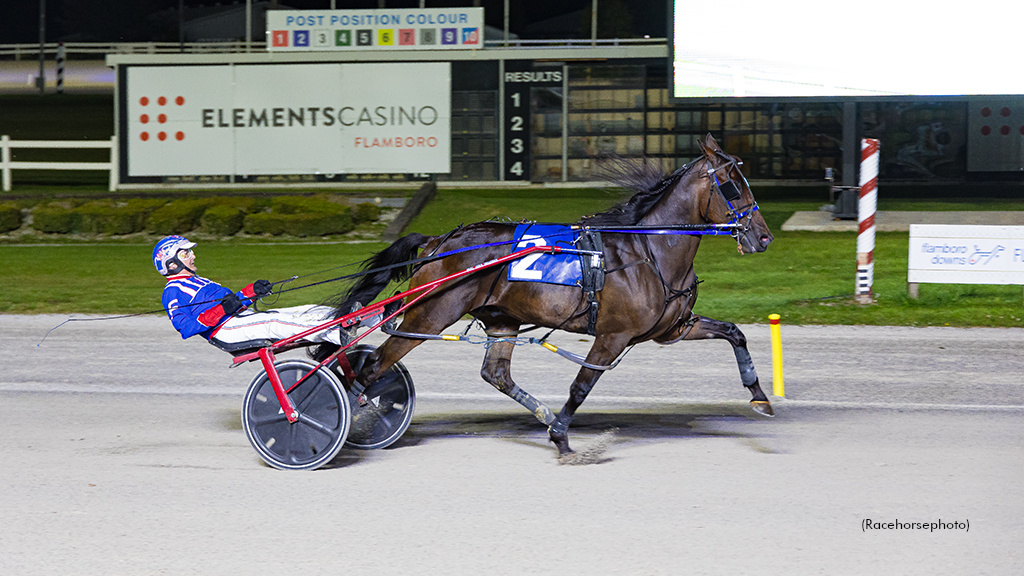 Photo of Funtime Bayama